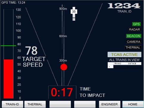 Rail Radar Image